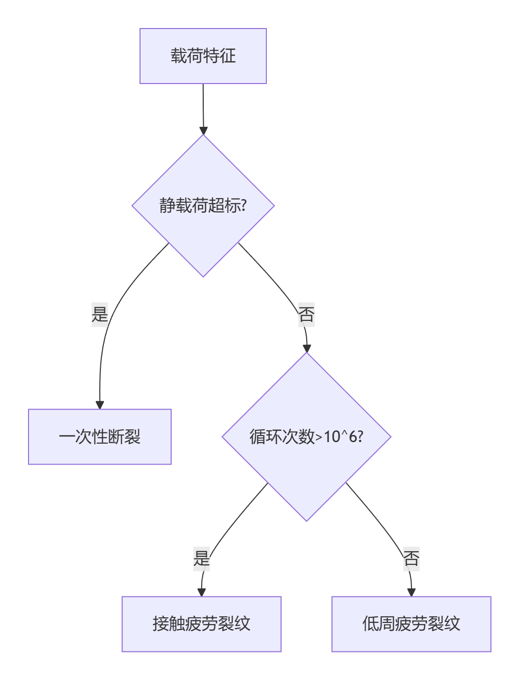 1745808141695370.png 49782aa44de.png